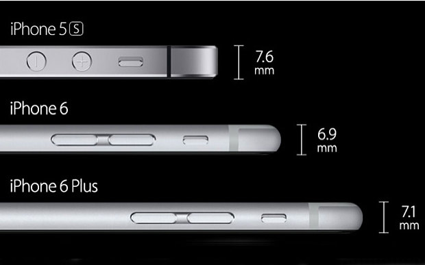 Apple iPhone 6 iPhone